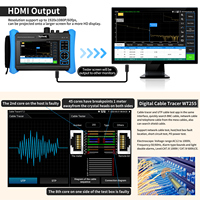 Rsrteng OTDR RSO-6800 1610nm 28dB Écran tactile IPS 5,4 pouces Analyse automatique des courbes Carte d'événements Câble de caméra LS IP/CVBS