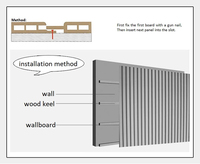 Panneau mural WPC moderne avec grain de bois, imperméable, résistant à l'humidité, pour la décoration des murs de la maison, design à motifs