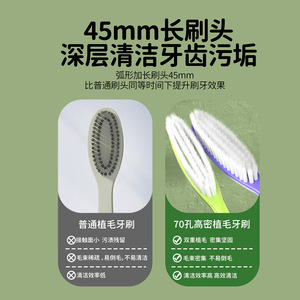 Adult Soft Bristle Wide <b>Head</b> <b>Toothbrush</b> 45mm High Density 70 Tufts Home Use - Product Image 4