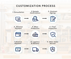 XTXS BYD-117 <span class=keywords><strong>Coffret</strong></span> à outils en acier inoxydable pour <span class=keywords><strong>batterie</strong></span> lithium-ion, 117 pièces, avec porte-embouts rigide et poignées – Boîte à outils personnalisable OEM - Product Image 6