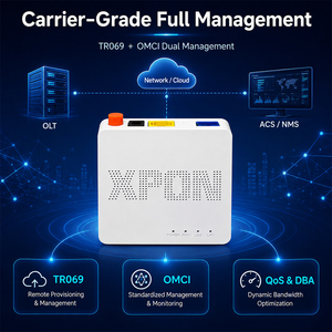 G55 Ethernet GPON EPON Adaptatif Double Mode ONT ONU SC UPC TCP 1GE RJ45 Gigabit XPON MINI ONU pour la maison FTTX - Product Image 1