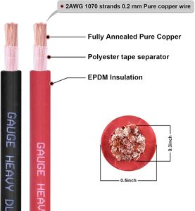 Cabo de Cobre Trançado <span class=keywords><strong>2</strong></span> AWG 600V para Soldagem, Bateria, Energia Solar e Fio Elétrico DC para Automotivo/Solar/Gerador - Product Image 2