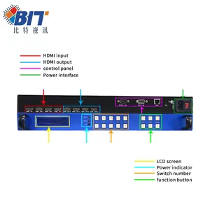 Матричный коммутатор Bitvisus 4K 8x8 9x9 UHD HDMI, переключатель управления с дистанционным управлением и RS232