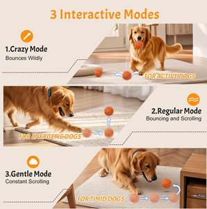 2026 High Quality Smart Pet Toy Rolling <b>Ball</b> <b>Dog</b> Motion Activated Rechargeable Interactive Pet <b>Dog</b> Toy <b>Ball</b> with Remote - Product Image 6