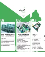 PCBA Clone Company PCB Layout Circuit Schematic Design Board Asamblea Programación Post-ensamblaje