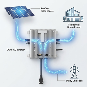 Micro-onduleur solaire pour balcon résidentiel, connecteur MC4, double entrée PV, surveillance à distance WiFi, micro-onduleur connecté au réseau - Product Image 2
