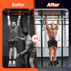 Top Quality Adjustable 225LBS Pull up Assistance <b>Bands</b> Set Resistance Strap Hanging Training Chin up Straps <b>Workout</b> Gym Home - Product Image 4