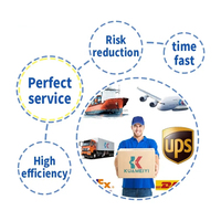 Transitaire aérien DDP, agent privé JYC Logistics, de Chine vers les États-Unis/l'Europe/le Royaume-Uni/le Canada, assistance 24h/24 et 7j/7, tarifs compétitifs