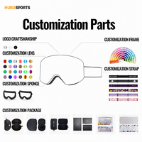 Lunettes de ski magnétiques cylindriques, protection UV400, cadre composite anti-rayures, verres interchangeables sphériques/cylindriques