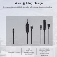 Vente chaude 3.5mm Bureau Call Center Casque pour Pc Réduction du Bruit Casque Filaire avec Micro