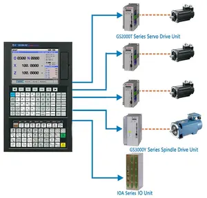 GSK 980TDc original de alta calidad y bajo precio, admite funciones de comunicación USB y RS323, sistema CNC