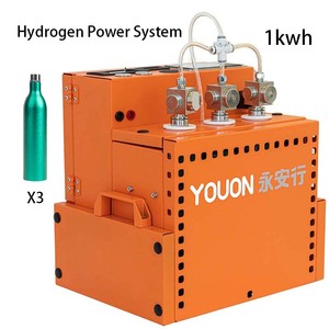 Ứng dụng rộng rãi 300-1600W tế bào nhiên liệu Hydro tế bào nhiên liệu hệ thống phát điện cho Viễn Thông/Trung tâm dữ liệu - Product Image 4