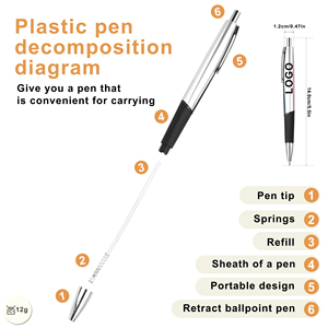 Customized Logo Printed Retractable Triangle Plastic Ballpoint <b>Pen</b> Wholesales Soft Grip Holder Business Sports for Special Gift - Product Image 2