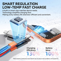 Câble de charge rapide 3-en-1 240W en silicone liquide anti-courbure avec alliage antioxydant pour iPhone 18, personnalisable OEM, vente en gros