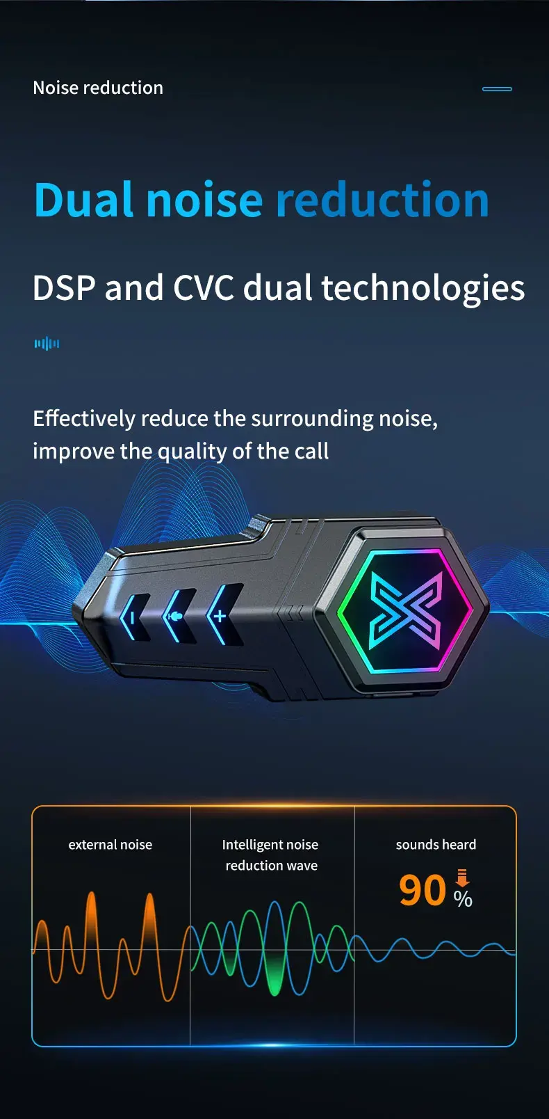 X-20 Motorcycle Helmet Headset Enhance Call Quality