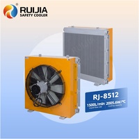Blince AD1470T-CA 铝制液压风冷式高流量200L工业水冷和风冷冷却器，适用于建筑工地