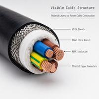 Câble d'alimentation en cuivre blindé isolé XLPE LSZH 3 conducteurs STA/SWA 0,6/1 kV avec écran métallique tressé, couleurs européennes, norme IEC