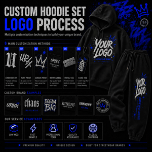 Men's Heavyweight Hoodie <b>Sweatpants</b> <b>Set</b> Streetwear Stacked Traje Deportivo Tracksuits Casual Loose Fitness Hoodie <b>Set</b> - Product Image 5