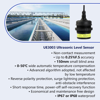 Holykell Transmetteur de Niveau de Liquide Immergé 4-20mA RS485, Sonde de Niveau pour Réservoir d'Eau et de Carburant Diesel