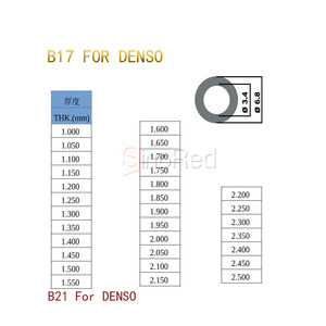 Đề nghị điều chỉnh Shim B21 cho Bosch - Product Image 4