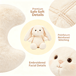 Venta al por mayor de fábrica OEM: Juguete de peluche suave personalizado de dibujos animados, lindo conejo cantante con relleno de algodón PP, ideal <span class=keywords><strong>para</strong></span> fiestas. - Product Image 2