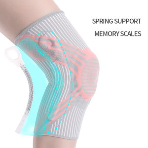 Logo personnalisé <span class=keywords><strong>Inzer</strong></span> Doux Compression Genou Manches pour Hommes et Femmes Respirant Powerlifting Protection Extérieure avec Logo - Product Image 5