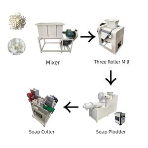 Laundry <b>bar</b> Soap Making Machine Hot Selling - Product Image 6
