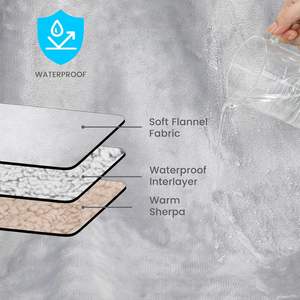 Premium Soft Warm 3 capas Pee Proof Sherpa Fleece Manta para cama - Product Image 2