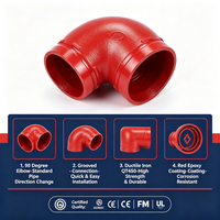 Raccord coudé rainuré à 90 degrés en fonte ductile avec peinture pour systèmes de protection incendie certifié ASTM pour applications pétrolières et gazéifiques