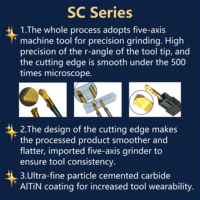 Plaquettes de filetage interne en acier au carbure revêtu RSC, ultra-durables, pour mini-tours CNC, outils de coupe de filetage OEM FONHAE