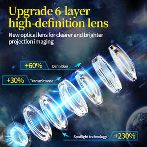 Túnel Scenic Area Project Lighting Céu estrelado, céu azul, branco Cloud Pattern Projection Lamp Destaque Scene Projection Lighting - Product Image 5