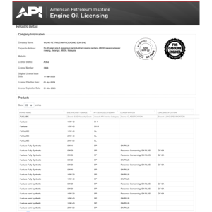 Honchi <b>10W30</b> API SP/GF-6A Fully Synthetic Motor <b>Oil</b> <b>Engine</b> Lubricant for Older Cars & Light-Duty Trucks Metal Can Package - Product Image 3