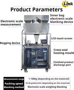Machine d'emballage automatique verticale pour particules, machine d'emballage pour dhal, Envasador De Azcar 1000 Grs, machine d'emballage en plastique - Product Image 3