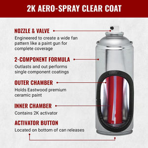 AEROPAK Aerossol 400ml High Gloss 2k Auto Reparação Resina Acrílica Car Reparação Automotiva Motocicleta Anticorrosion 2k Paint Spray - Product Image 5