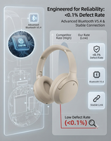 Casque sans fil confortable avec basses profondes, conforme à la norme UKCA, fabrication OEM/ODM