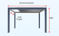 Pavillon à lames orientables motorisé et réglable, personnalisable, avec éclairage LED, en PVC, facile à assembler, résistant à la pourriture, pour balcon