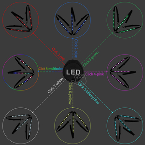 Placa de pecho de caballo USB led, accesorios de nuevo diseño - Product Image 6
