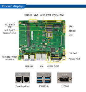 Oemodm לוח תעשייתי כיתה ה-10 מיני ליבה I5-8265UWhiskey אגם I5-10210U השביט ddr4 מקסימום 64GB - Product Image 4