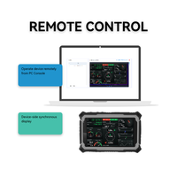 Safeuem Software de gestión empresarial Configuración de alarma personalizada Modo de quiosco Bloqueo Pantalla Cumplimiento Políticas de protección Funcionamiento de Mac