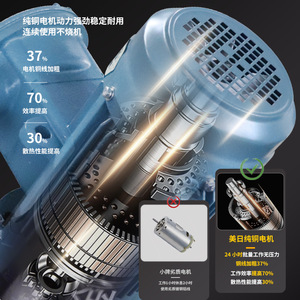 ชุดจ่ายกำลังไฮดรอลิก 380V 20MPa สำหรับเครื่องจักรทำเหมืองถ่านหินและโรงงานเคมีที่มีการจ่ายพลังงานที่เสถียร - Product Image 3