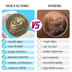 <span class=keywords><strong>Monedas</strong></span> de Desafío Personalizadas por el Fabricante, Souvenirs en 2D/3D de Aleación de Zinc, Moneda de Metal a Doble Cara con Grabado Altamente Detallado y Baño de Oro - Product Image 6