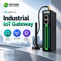 Heyuan ASDU-LS Modbus Gateway 4 ports série RS485 vers convertisseur RJ45 produit de télécommunication
