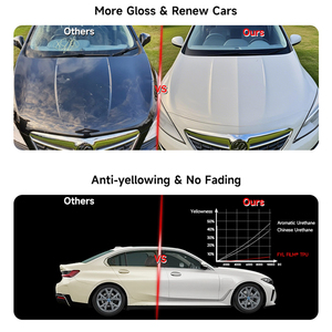 <span class=keywords><strong>Film</strong></span> automobile en TPU brillant de haute qualité activé par la chaleur à sec et auto-réparateur rouge crépusculaire 1.52*15m - Product Image 6