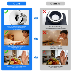 ไฟดาวน์ไลท์แบบฝังเพดานไร้ขอบ 6W 10W ปรับความสว่างได้ ป้องกันแสงสะท้อน รองรับ Tuya Saa สำหรับโรงแรมและอาคารพาณิชย์ - Product Image 4