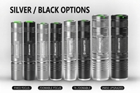 Senter LED Mini OEM 20W Berbahan Aluminium Alloy, Dapat Diperbesar, Daya Tinggi, Portabel dengan Sinar Jauh untuk Berkemah dan Mendaki Gunung di Luar Ruangan