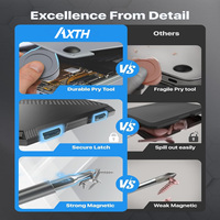 Kit d'outils de réparation électronique AXTH 52 en 1, jeu de tournevis de précision, kit d'outils technologiques, cadeau d'affaires pratique pour la réparation électronique