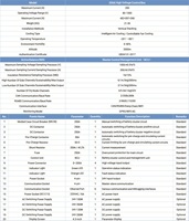 Contrôleur BMS haute tension JKESS 200A 176S avec équilibrage actif, 80-1000V, CAN, RS485, WiFi, écran LCD 4.3 pouces pour micro-réseau BESS