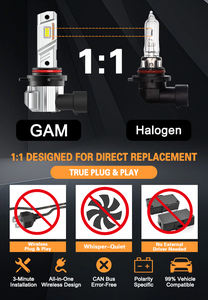 Ampoules HB3 HB4 5000LM Super Lumineuses, Ampoules Antibrouillard 9005 9006, Conception 1:1, Lumières HB3 HB4 6000K Blanc Froid, Installation Plug and Play en 3 Minutes - Product Image 5