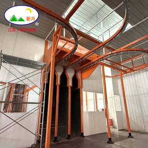 Linea di rivestimento in polvere elettrostatica automatica completa per verniciatura a spruzzo foglio di alluminio - Product Image 5