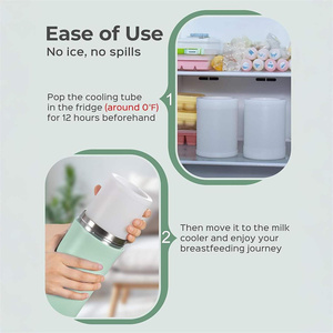 Refroidisseur de lait maternel portable avec fraîcheur pendant 24 heures 360 °   2 bouteilles isothermes sans BPA pour les mamans en déplacement - Product Image 4